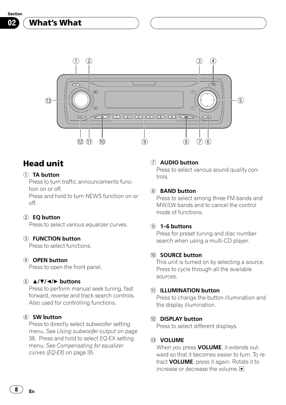 What  s what, Head unit 8, Head unit | Whats what | Pioneer DEH-P5800MP User Manual | Page 8 / 110