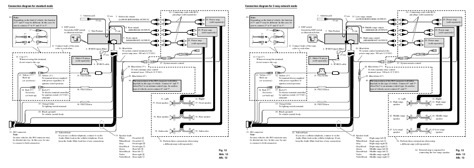 Pioneer DEH-P9400MP User Manual | Page 5 / 8