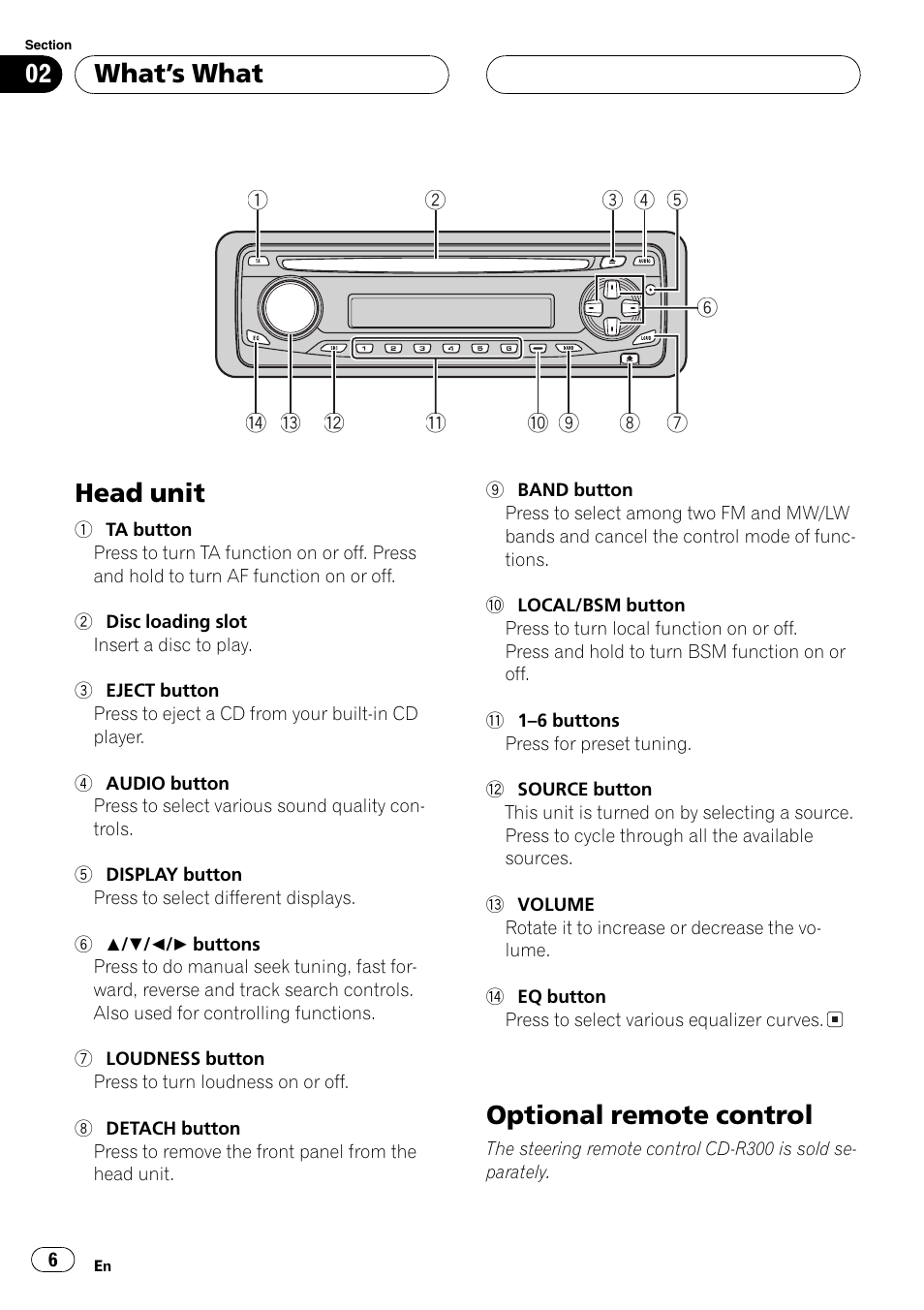 Whats what head unit 6 optional remote control 6, Head unit, Optional remote control | Whats what | Pioneer DEH-4700MPB User Manual | Page 6 / 100