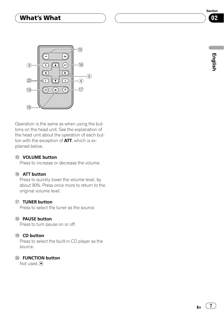 Whats what | Pioneer DEH-4700MPB User Manual | Page 7 / 100