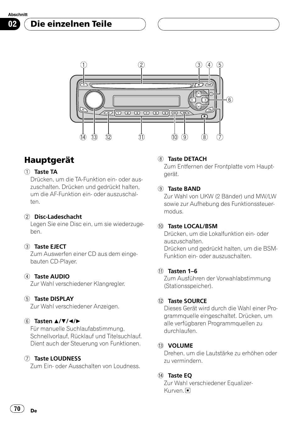 Die einzelnen teile, Hauptgerät 70, Hauptgerät | Pioneer DEH-4700MPB User Manual | Page 70 / 100