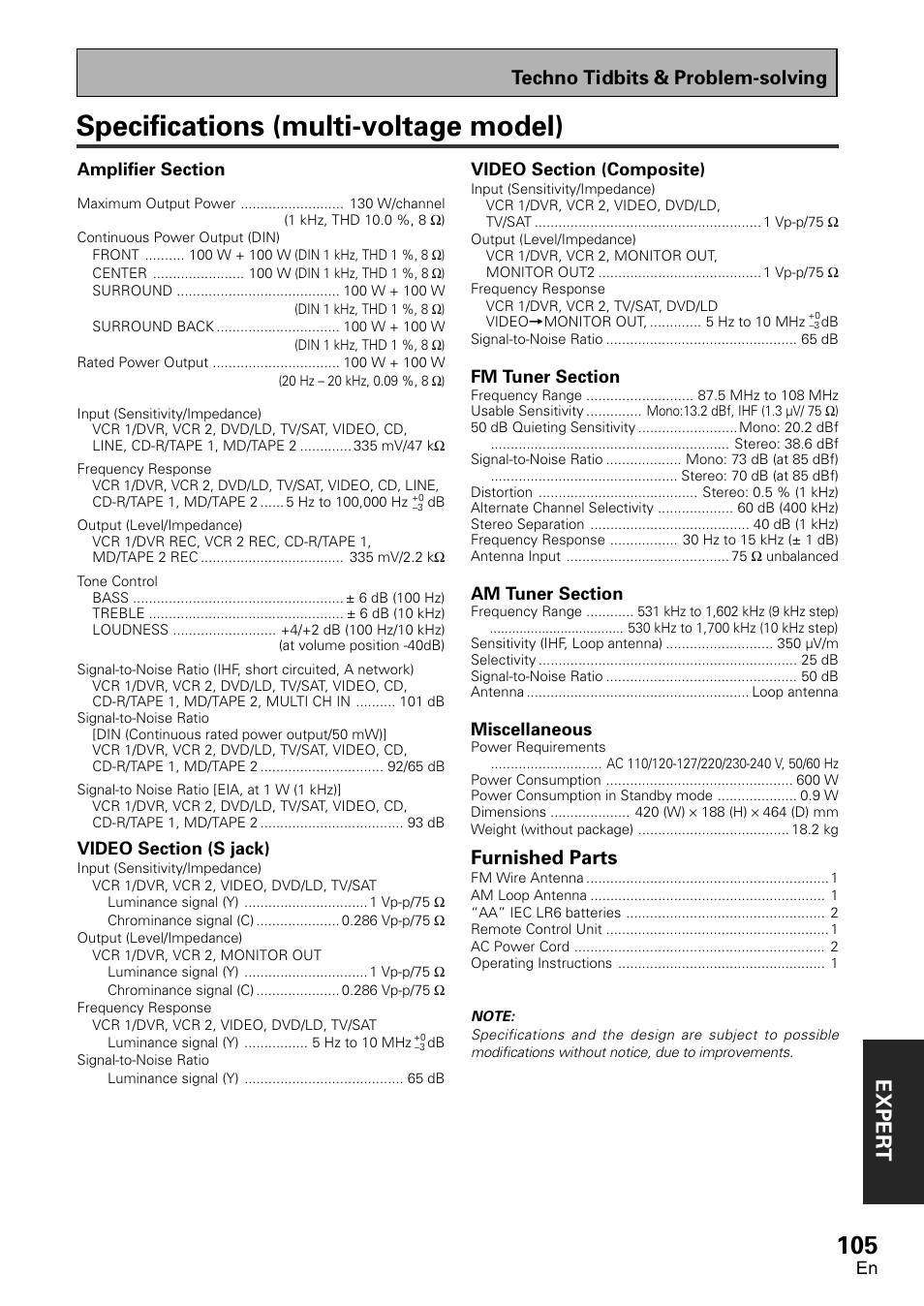 Specifications (multi-voltage model), Exper t, Techno tidbits & problem-solving | Furnished parts | Pioneer VSX-D1011-S User Manual | Page 105 / 108