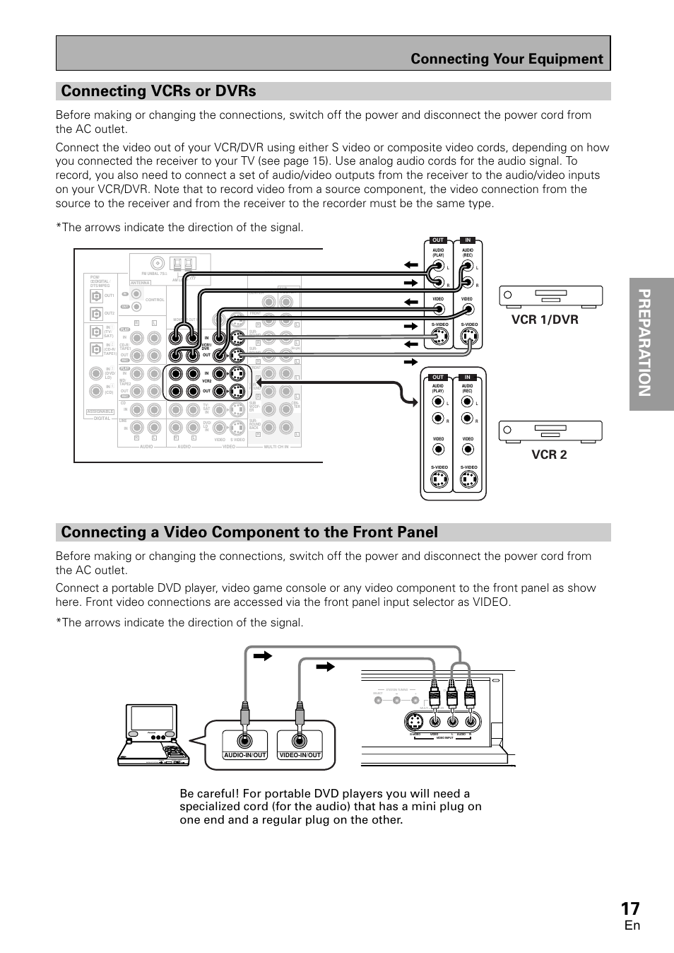 Connecting vcrs or dvrs, Connecting a video component, To the front panel | Prep ara tion prep ara tion, Connecting a video component to the front panel, Connecting your equipment, Vcr 1/dvr, Vcr 2 | Pioneer VSX-D1011-S User Manual | Page 17 / 108