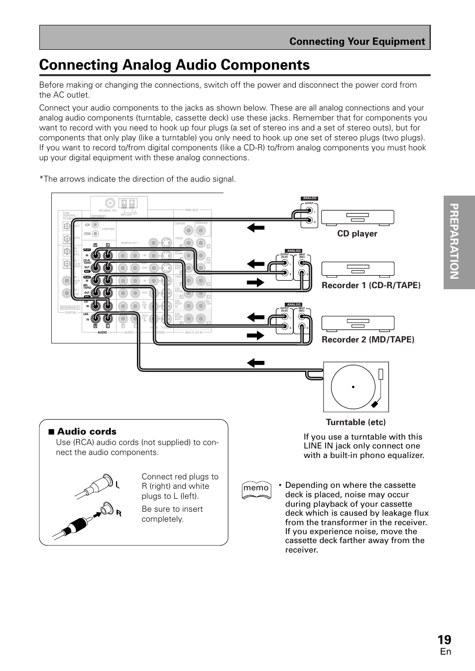 Connecting analog audio components, Prep ara tion prep ara tion, Connecting your equipment | 7 audio cords, Cd player, Recorder 1 (cd-r/tape), Recorder 2 (md/tape), Turntable (etc) | Pioneer VSX-D1011-S User Manual | Page 19 / 108