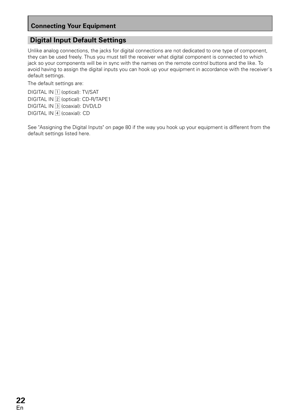 Digital input default settings | Pioneer VSX-D1011-S User Manual | Page 22 / 108