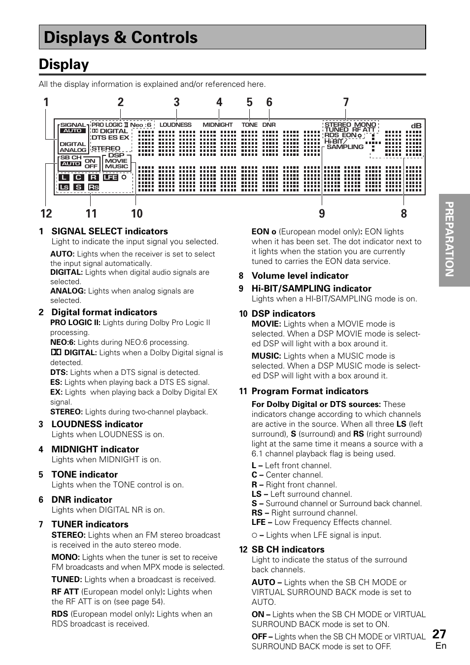 Displays & controls, Display, Prep ara tion prep ara t ion | Pioneer VSX-D1011-S User Manual | Page 27 / 108