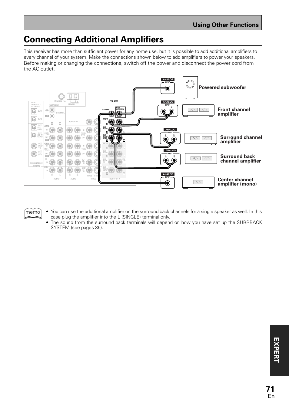 Connecting additional amplifiers, Exper t, Using other functions | Pioneer VSX-D1011-S User Manual | Page 71 / 108