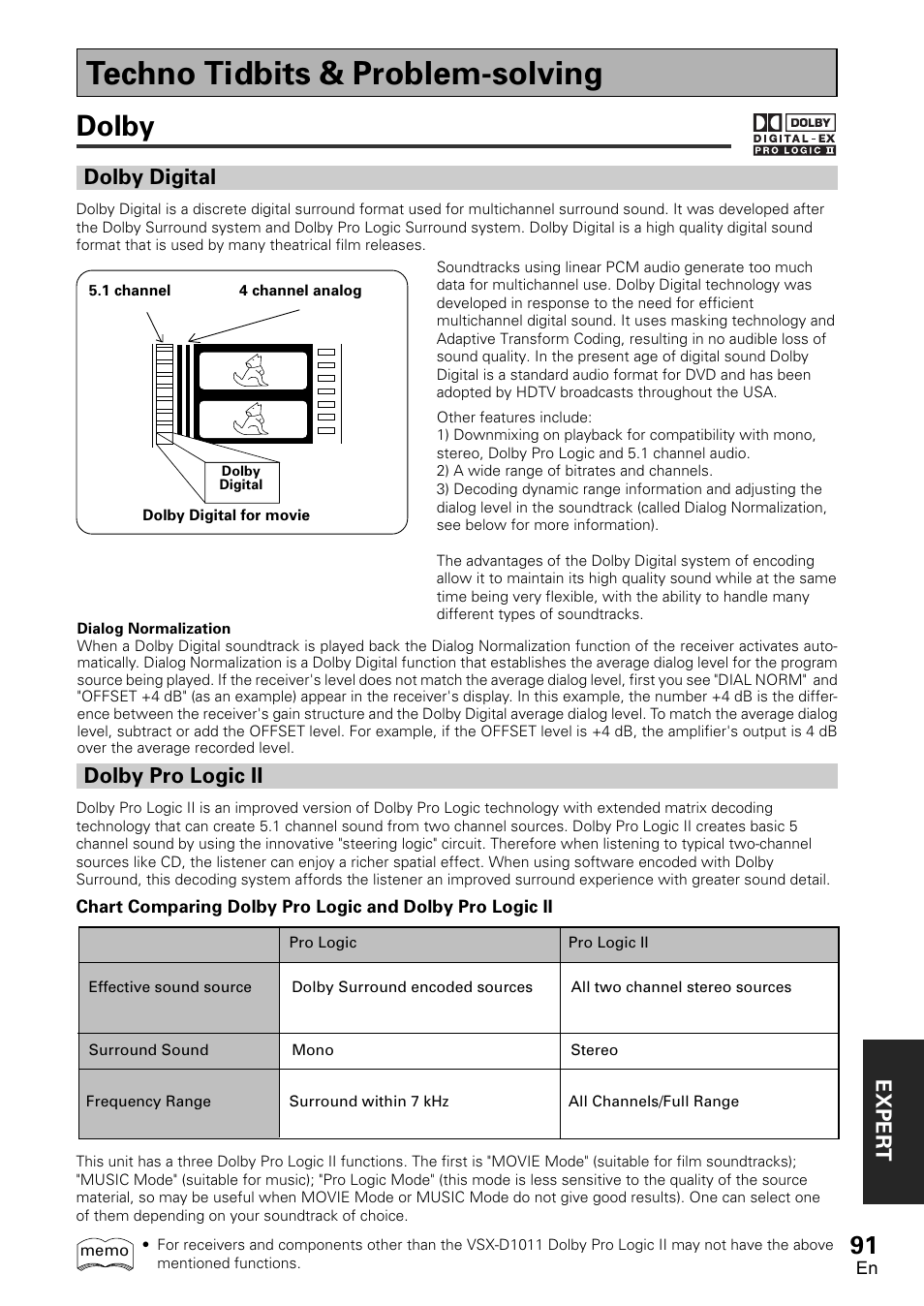 Techno tidbits & problem-solving, Dolby, Dolby digital | Dolby pro logic ii, Exper t | Pioneer VSX-D1011-S User Manual | Page 91 / 108