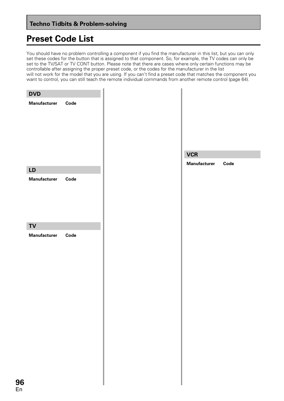 Preset code list, Techno tidbits & problem-solving | Pioneer VSX-D1011-S User Manual | Page 96 / 108