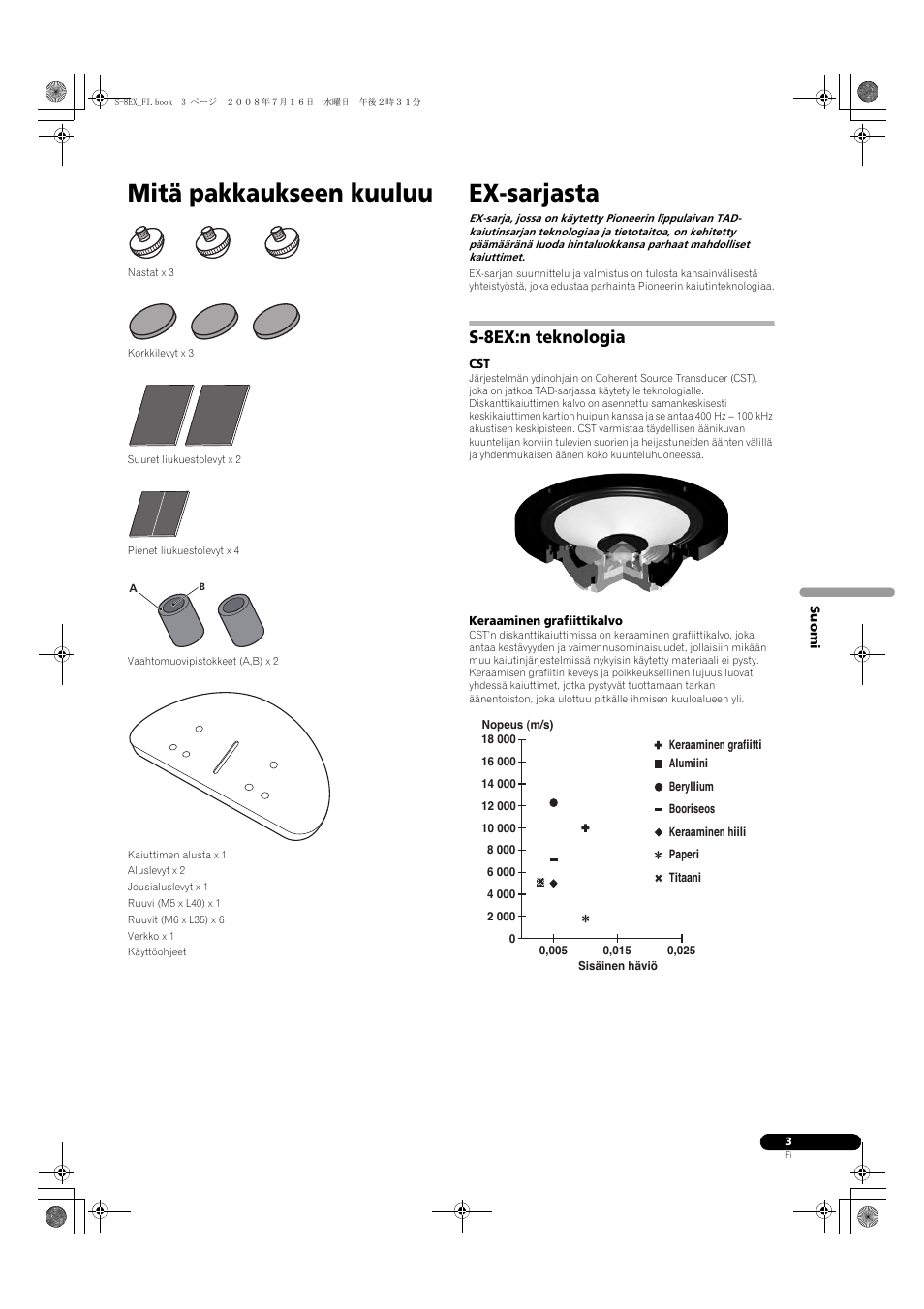 S-8ex:n teknologia, Keraaminen grafiittikalvo, Mitä pakkaukseen kuuluu | Ex-sarjasta | Pioneer S-8EX-W User Manual | Page 105 / 134