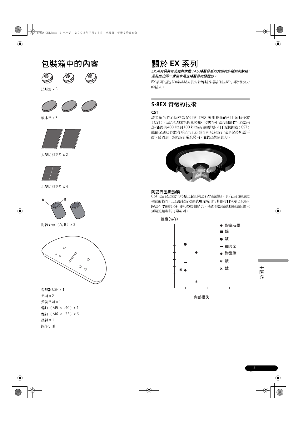S-8ex, 背後的技術, 陶瓷石墨振動膜 | 包裝箱中的內容, 關於 ex 系列, S-8ex 背後的技術 | Pioneer S-8EX-W User Manual | Page 125 / 134