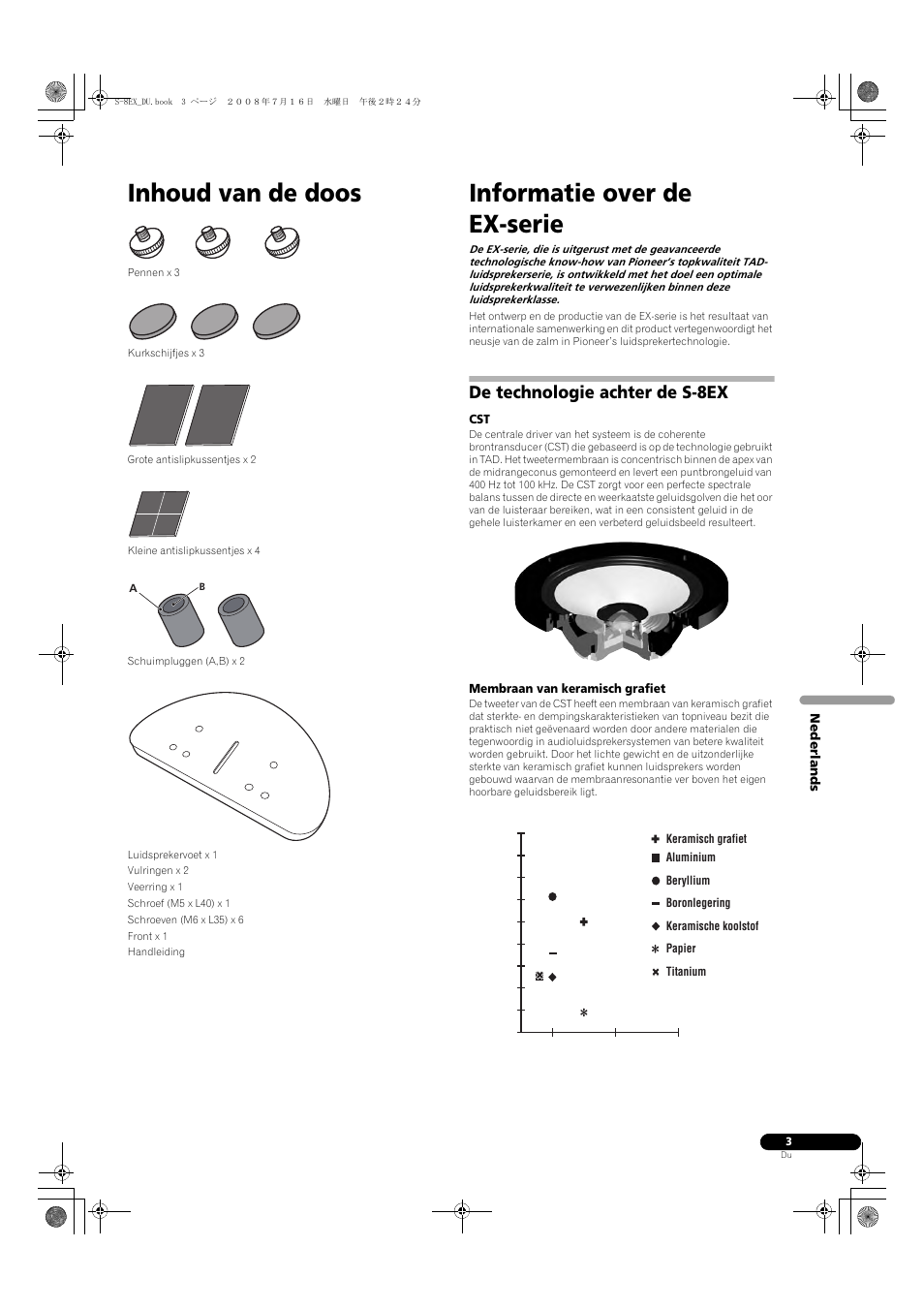 De technologie achter de s-8ex, Membraan van keramisch grafiet, Inhoud van de doos | Informatie over de ex-serie | Pioneer S-8EX-W User Manual | Page 45 / 134