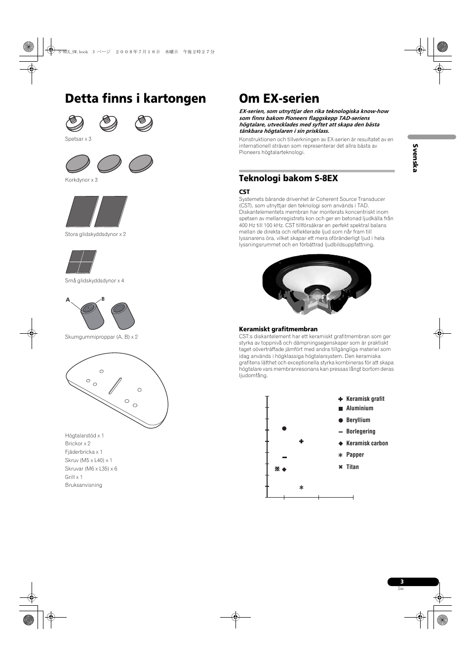 Teknologi bakom s-8ex, Keramiskt grafitmembran, Detta finns i kartongen | Om ex-serien | Pioneer S-8EX-W User Manual | Page 75 / 134