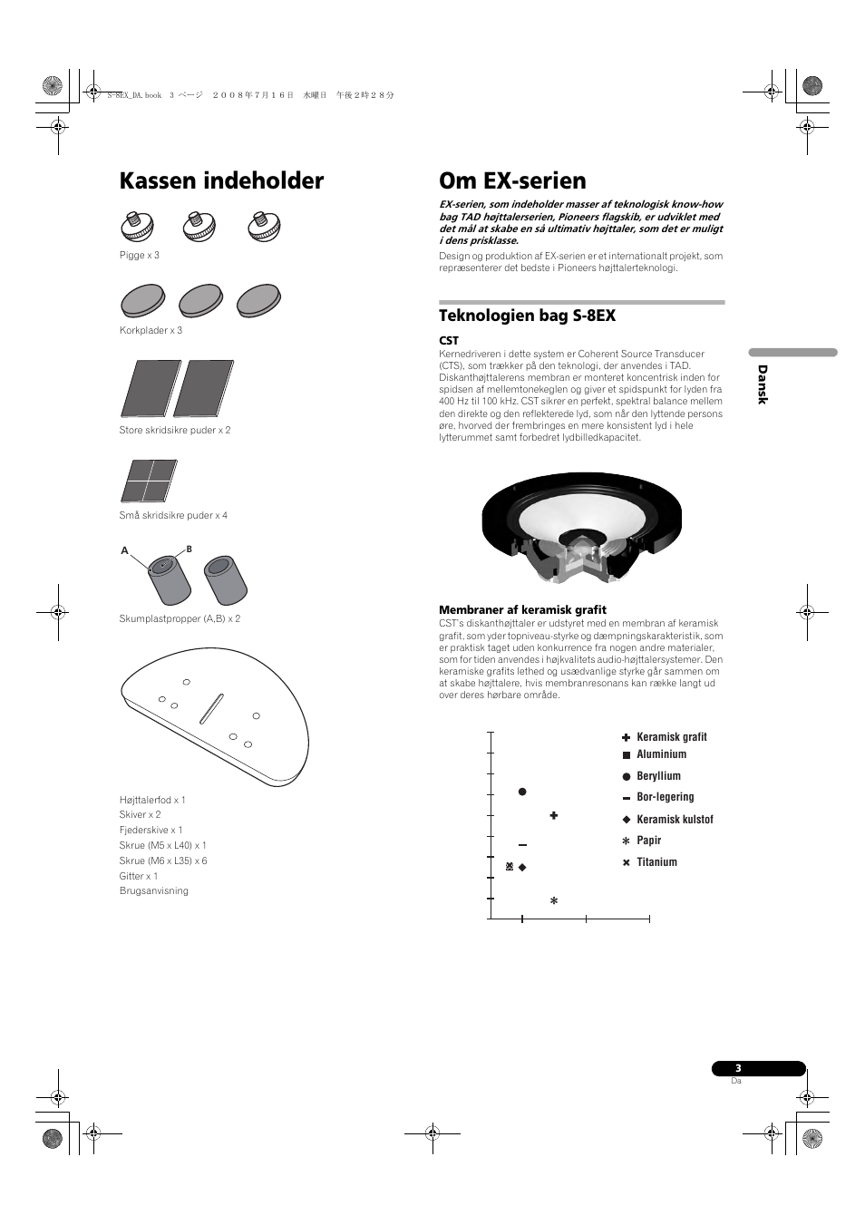 Teknologien bag s-8ex, Membraner af keramisk grafit, Kassen indeholder | Om ex-serien | Pioneer S-8EX-W User Manual | Page 85 / 134