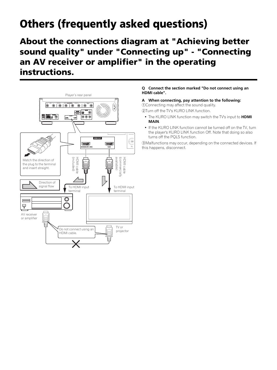 Others (frequently asked questions), Ac in | Pioneer BDP-LX91 User Manual | Page 4 / 4