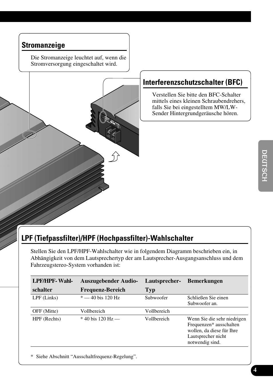 Wahlschalter, Stromanzeige, Interferenzschutzschalter (bfc) | Pioneer PRS-A500 User Manual | Page 25 / 62