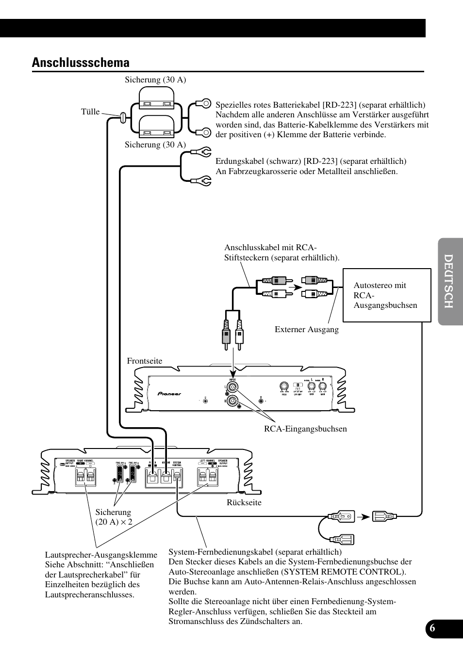 Anschlussschema | Pioneer PRS-A500 User Manual | Page 27 / 62