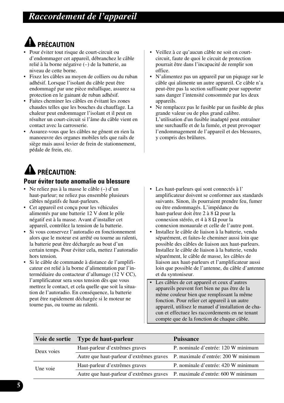 Raccordement de l’appareil | Pioneer PRS-A500 User Manual | Page 36 / 62