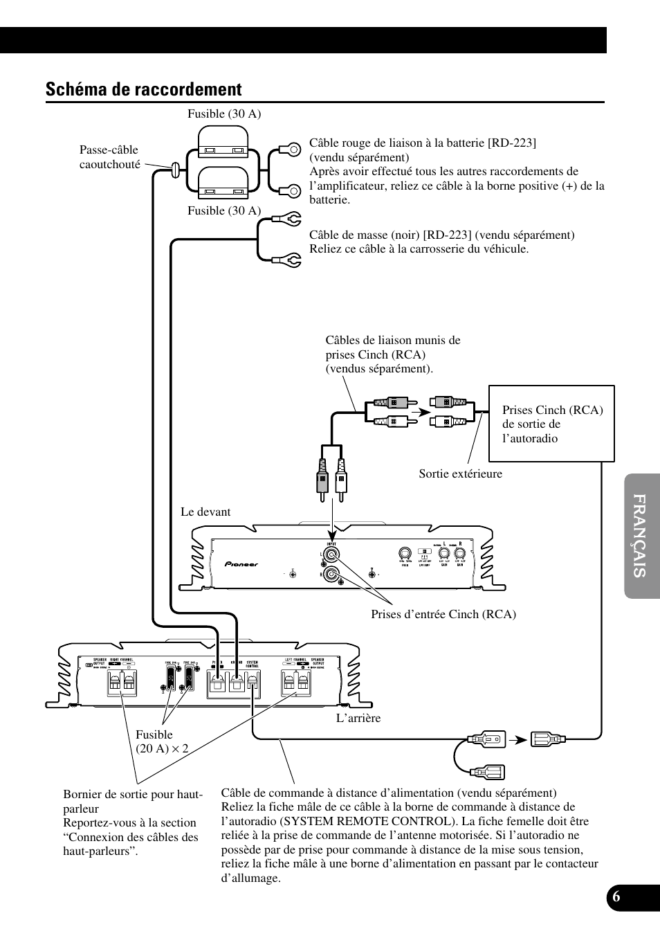 Schéma de raccordement | Pioneer PRS-A500 User Manual | Page 37 / 62