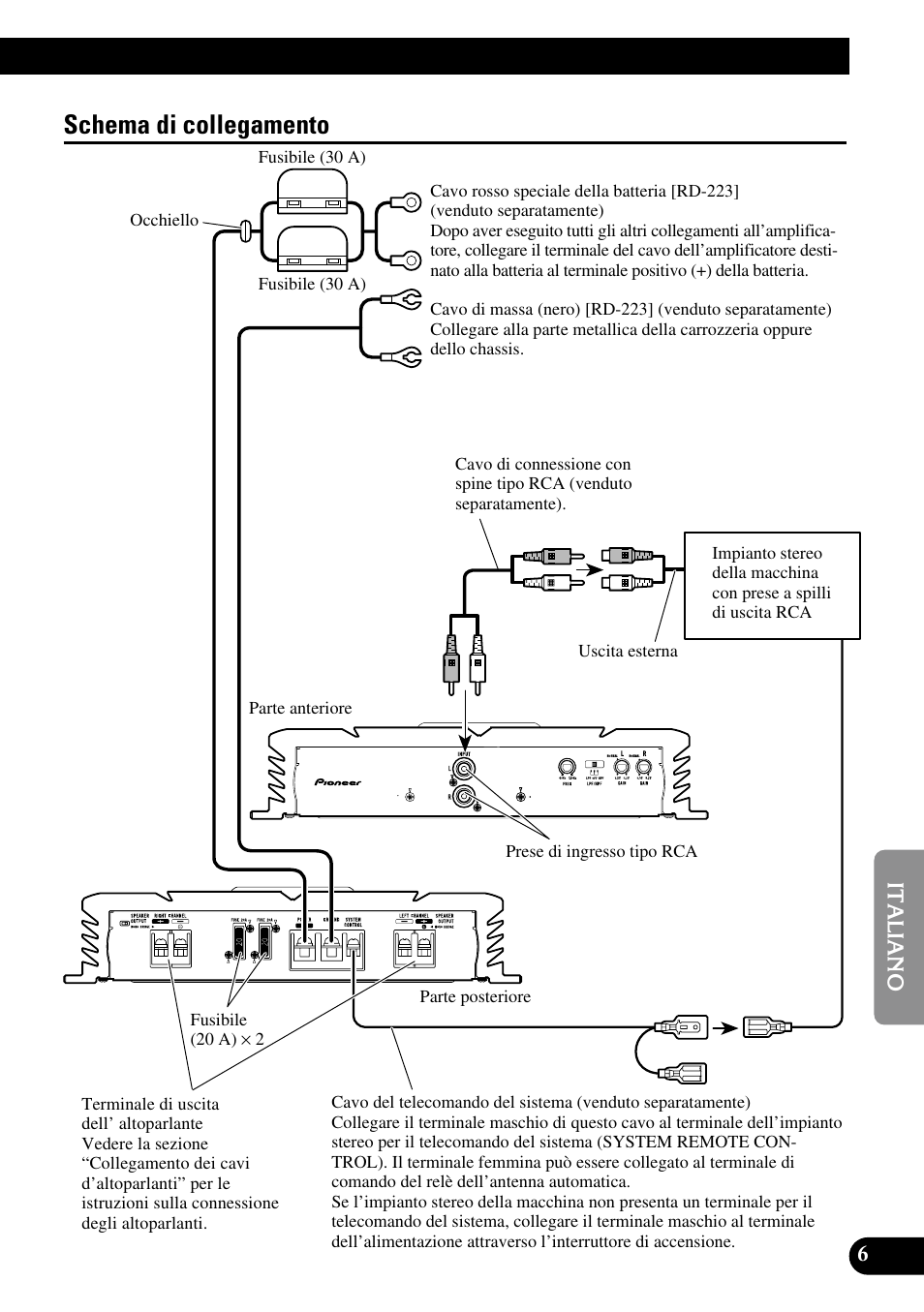Schema di collegamento | Pioneer PRS-A500 User Manual | Page 47 / 62