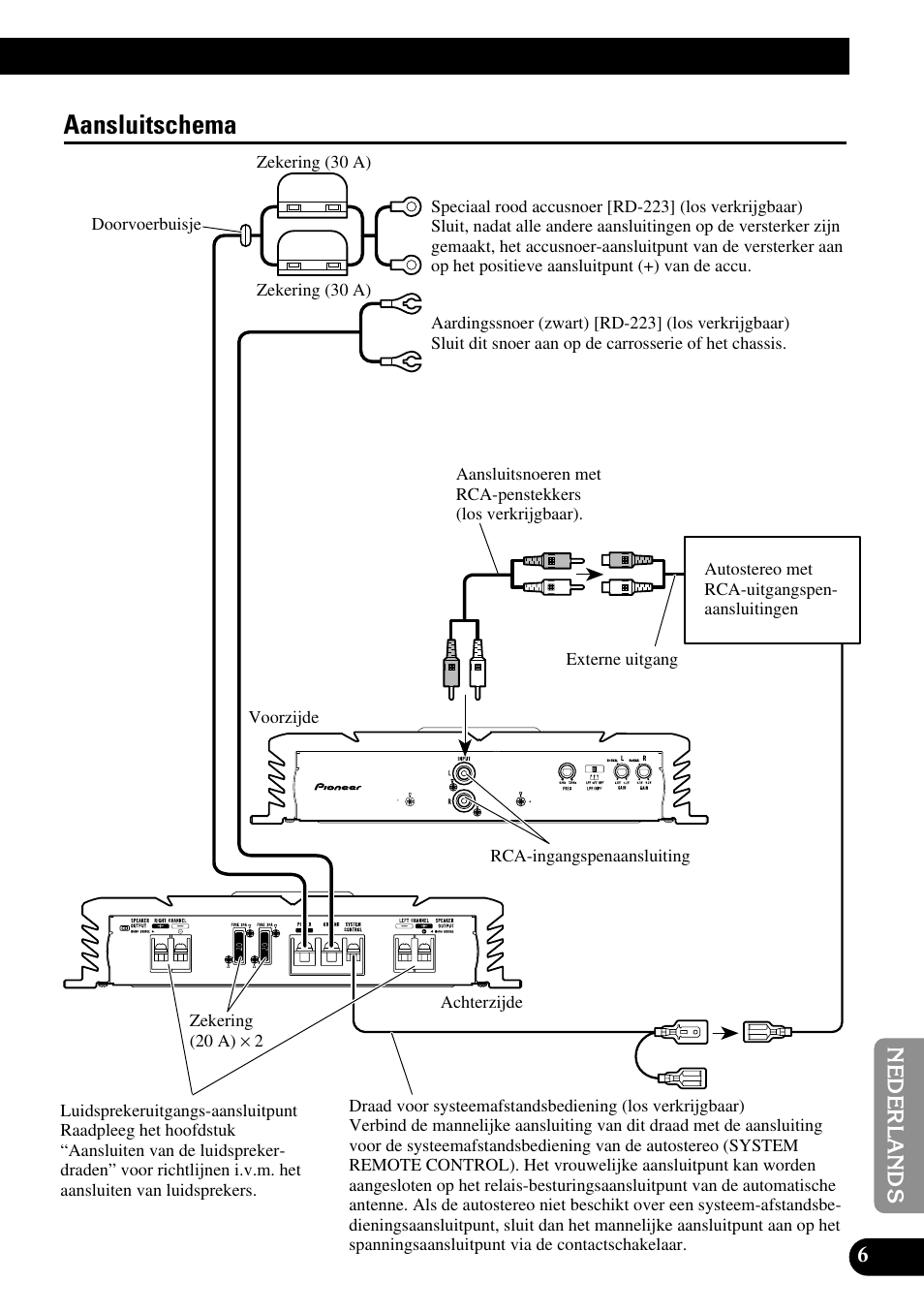 Aansluitschema | Pioneer PRS-A500 User Manual | Page 57 / 62