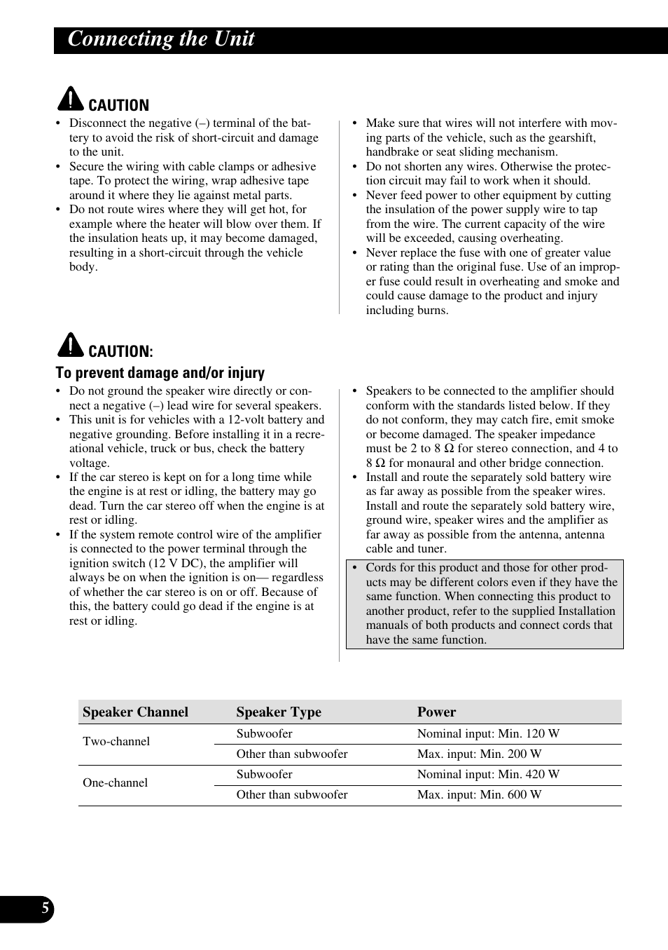 Connecting the unit | Pioneer PRS-A500 User Manual | Page 6 / 62