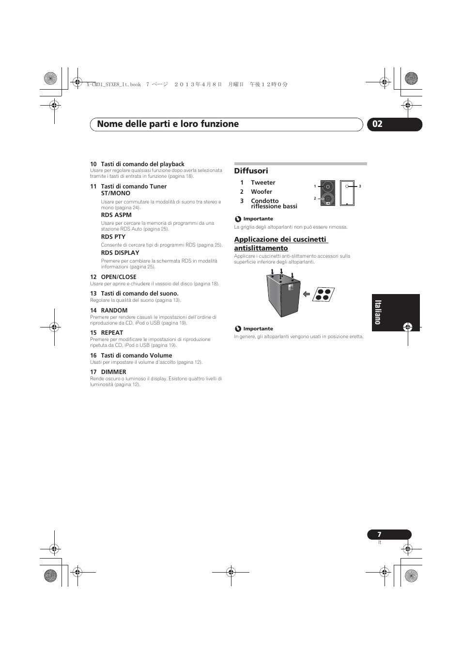 Diffusori, Applicazione dei cuscinetti antislittamento, Nome delle parti e loro funzione 02 | Pioneer X-CM31-W User Manual | Page 103 / 228