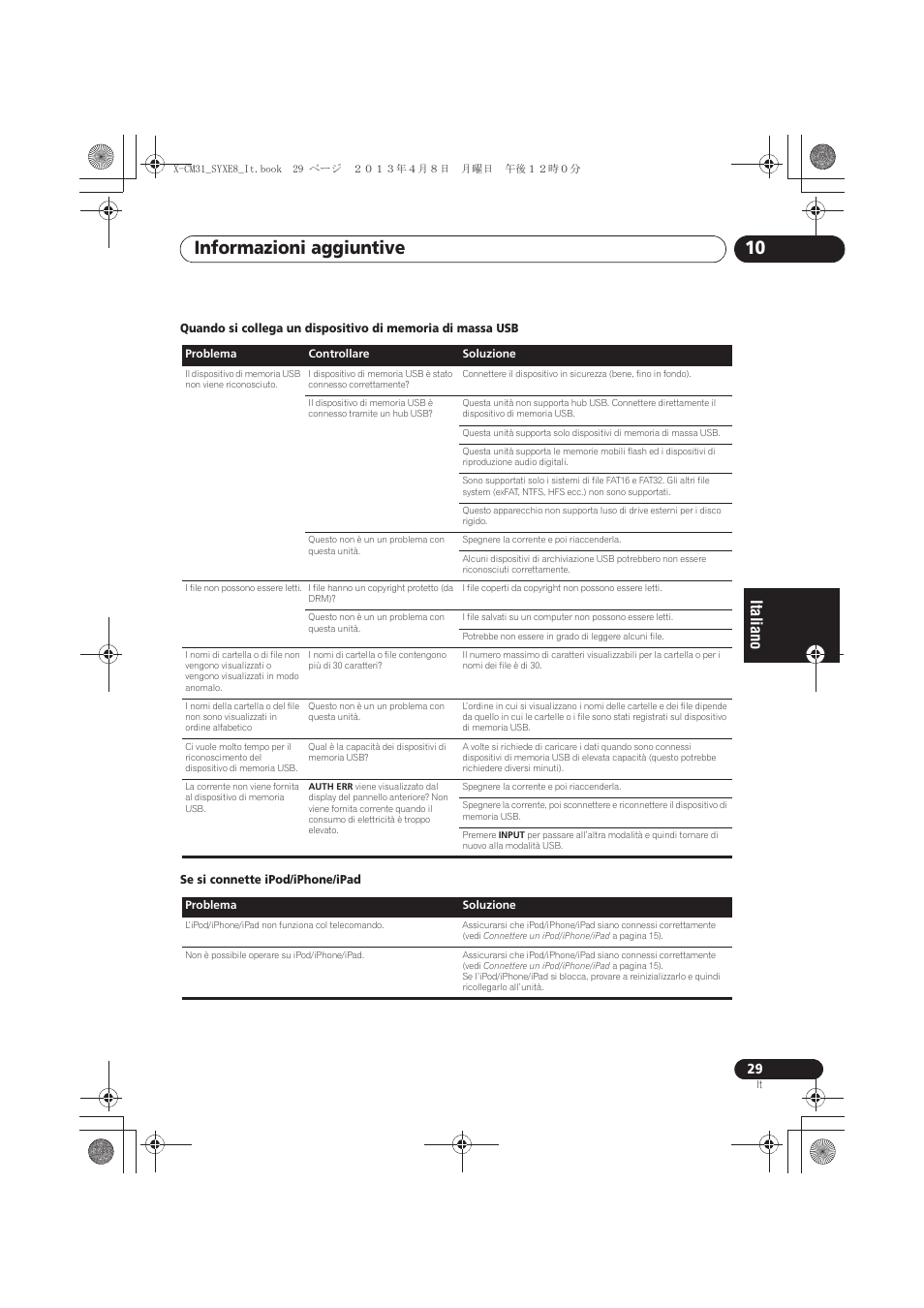 Informazioni aggiuntive 10 | Pioneer X-CM31-W User Manual | Page 125 / 228