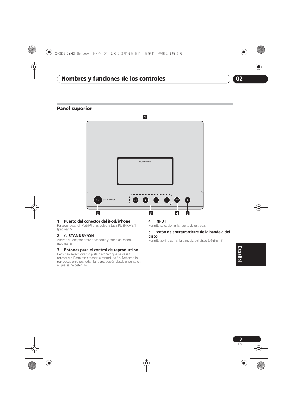 Panel superior, Nombres y funciones de los controles 02 | Pioneer X-CM31-W User Manual | Page 169 / 228