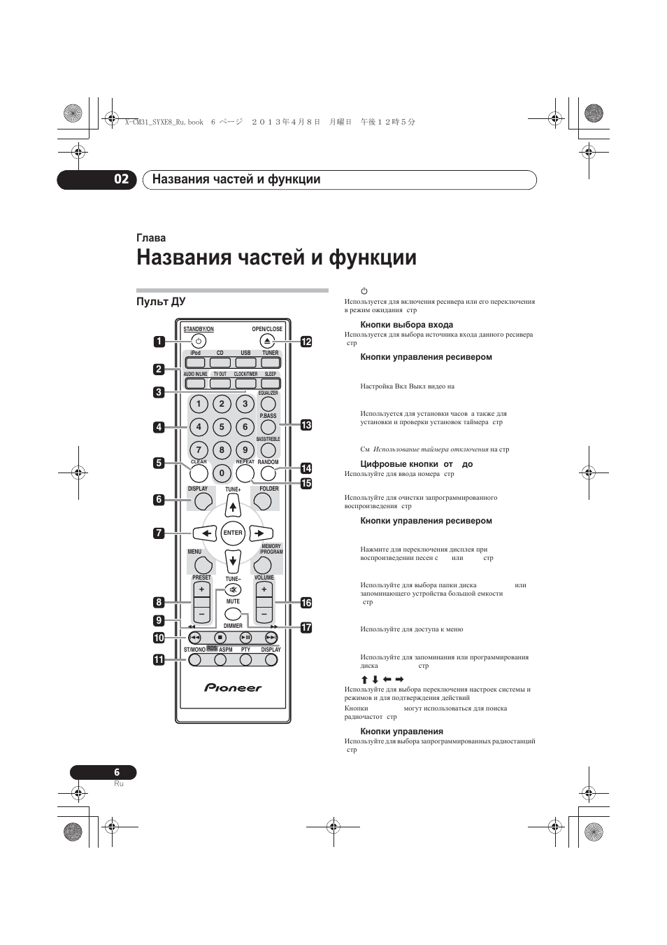 Названия частей и функции, Пульт ду, Ɇɚɡɜɚɧɢɹ ɱɚɫɬɟɣ ɢ ɮɭɧɤɰɢɢ | Ɉɭɥɶɬ ⱦɍ, Ɇɚɡɜɚɧɢɹ ɱɚɫɬɟɣ ɢ ɮɭɧɤɰɢɢ 02, Ƚɥɚɜɚ 2 | Pioneer X-CM31-W User Manual | Page 198 / 228