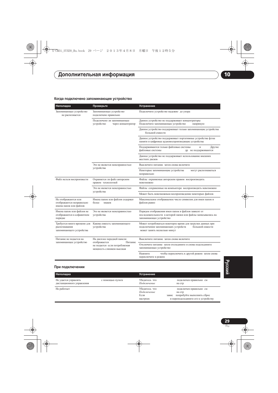 Ⱦɨɩɨɥɧɢɬɟɥɶɧɚɹ ɢɧɮɨɪɦɚɰɢɹ 10 | Pioneer X-CM31-W User Manual | Page 221 / 228