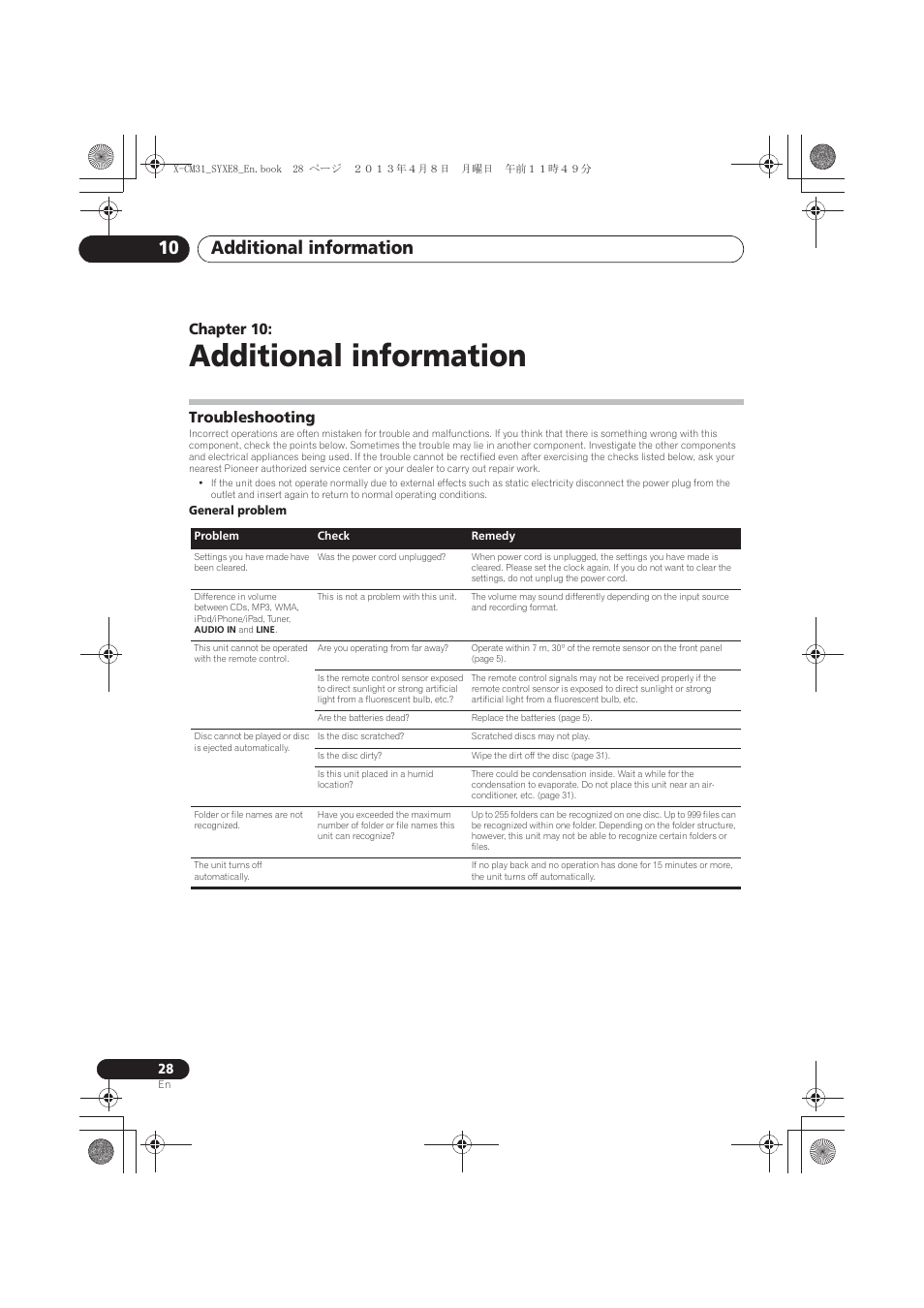 Additional information, Troubleshooting, 010 additional information | Additional information 10, Chapter 10 | Pioneer X-CM31-W User Manual | Page 28 / 228