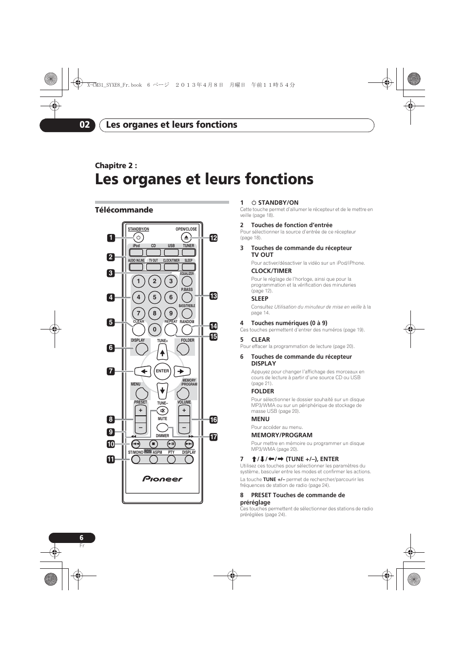 Les organes et leurs fonctions, Télécommande, 02 les organes et leurs fonctions | Les organes et leurs fonctions 02, Chapitre 2 | Pioneer X-CM31-W User Manual | Page 38 / 228
