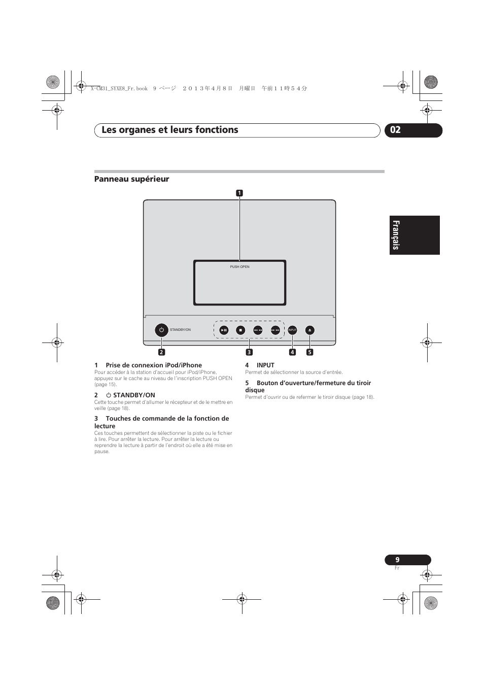 Panneau supérieur, Les organes et leurs fonctions 02 | Pioneer X-CM31-W User Manual | Page 41 / 228