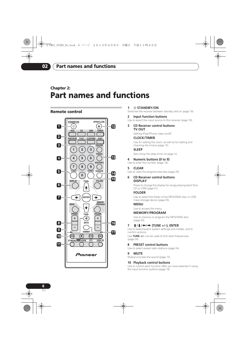 Part names and functions, Remote control, 02 part names and functions | Part names and functions 02, Chapter 2 | Pioneer X-CM31-W User Manual | Page 6 / 228