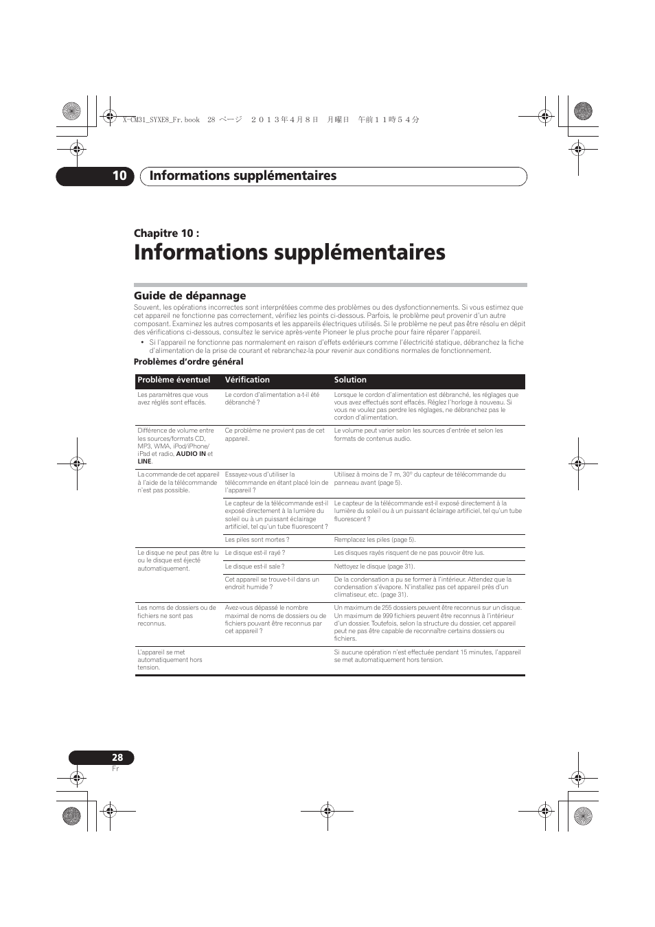 Informations supplémentaires, Guide de dépannage, 10 informations supplémentaires | Informations supplémentaires 10, Chapitre 10 | Pioneer X-CM31-W User Manual | Page 60 / 228