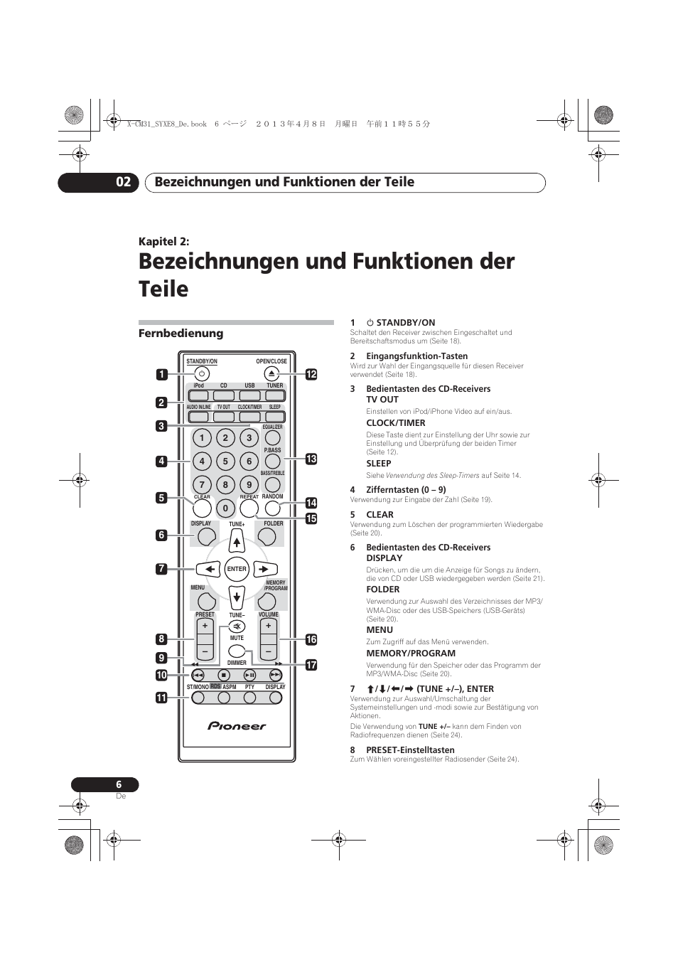 Bezeichnungen und funktionen der teile, Fernbedienung, 02 bezeichnungen und funktionen der | Teile, Bezeichnungen und funktionen der teile 02, Kapitel 2 | Pioneer X-CM31-W User Manual | Page 70 / 228