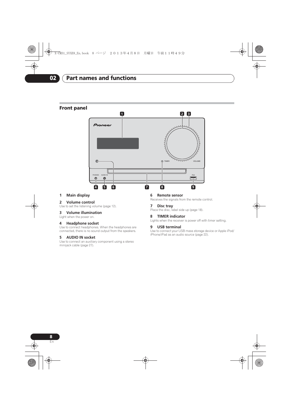 Front panel, Part names and functions 02 | Pioneer X-CM31-W User Manual | Page 8 / 228