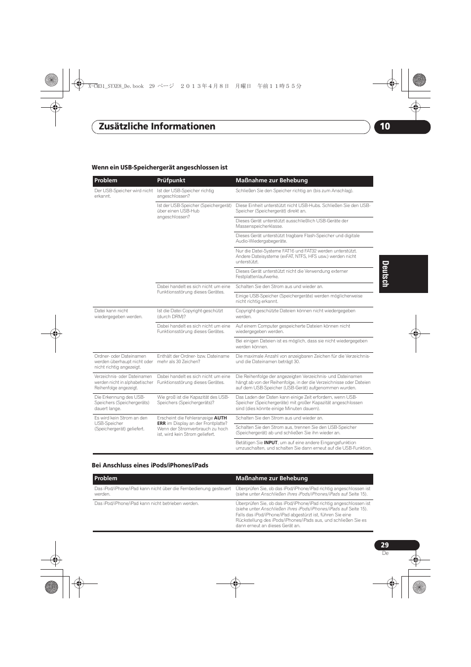 Zusätzliche informationen 10 | Pioneer X-CM31-W User Manual | Page 93 / 228