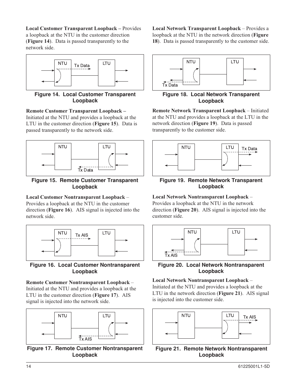 ADTRAN 6530 User Manual | Page 14 / 20