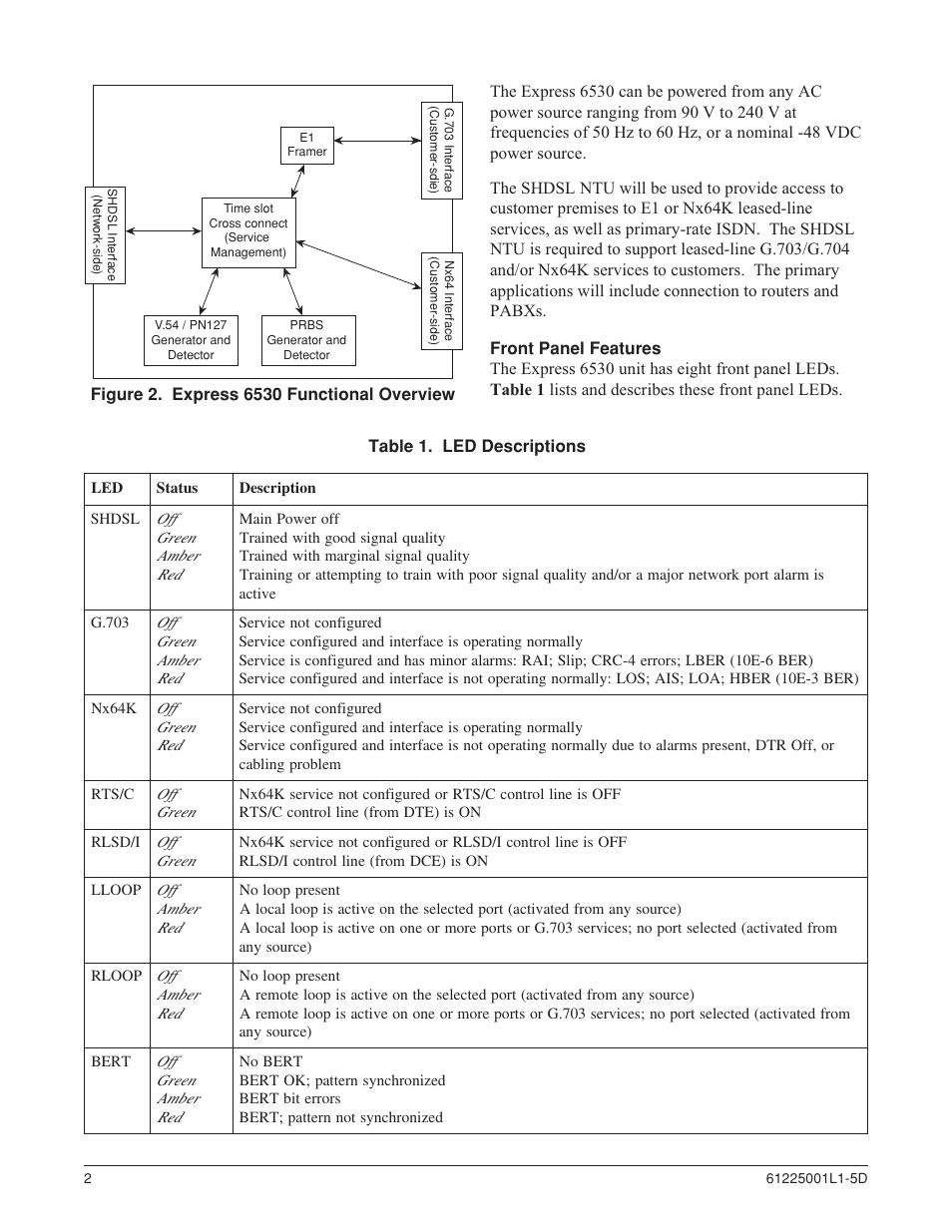 ADTRAN 6530 User Manual | Page 2 / 20