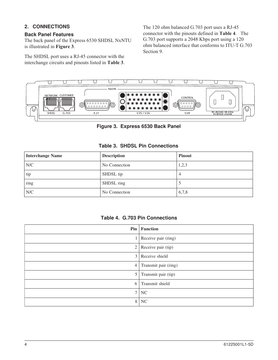 ADTRAN 6530 User Manual | Page 4 / 20