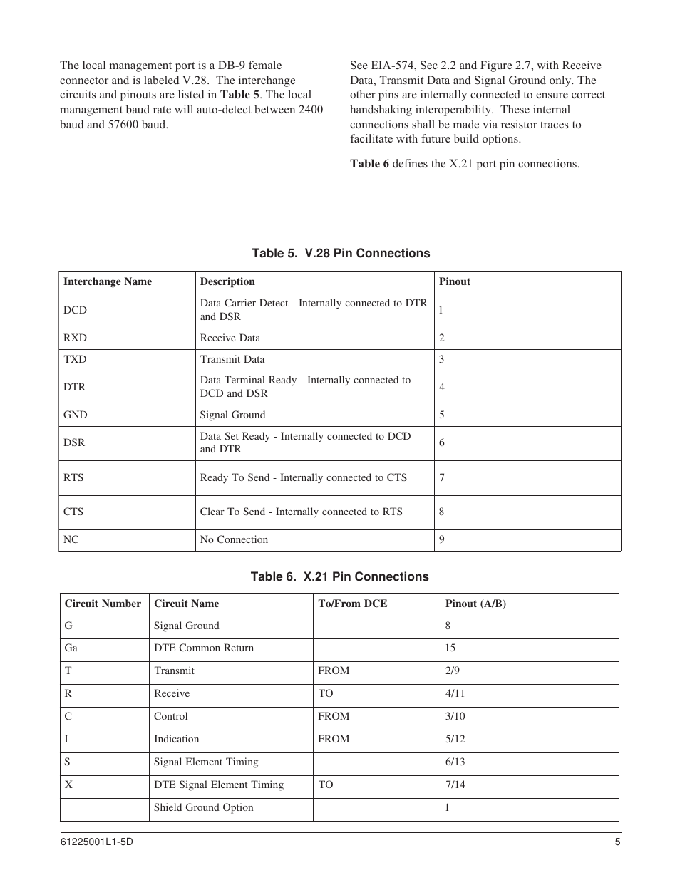 ADTRAN 6530 User Manual | Page 5 / 20