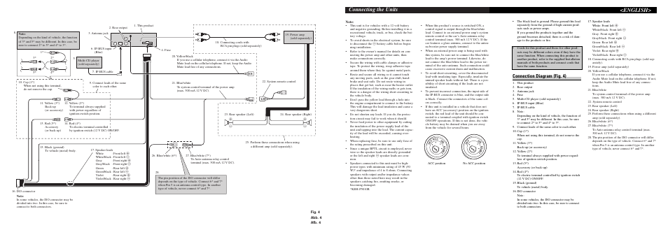 Connecting the units, English, Connection diagram (fig. 4) | Pioneer KEH-P4013R User Manual | Page 3 / 6
