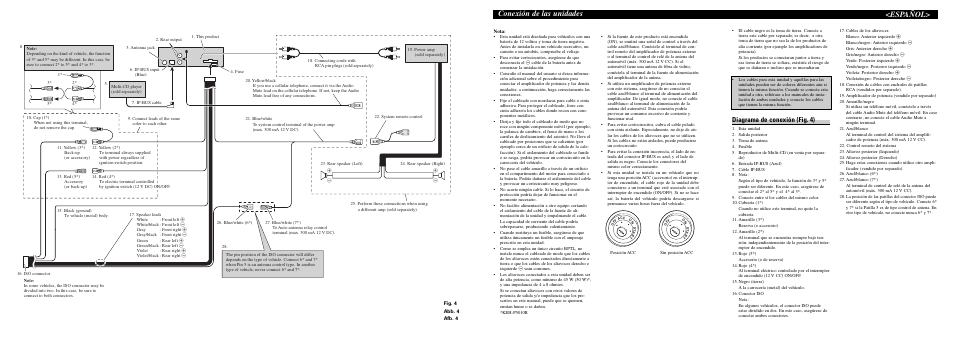 Conexión de las unidades <español, Diagrama de conexión (fig. 4) | Pioneer KEH-P4013R User Manual | Page 4 / 6