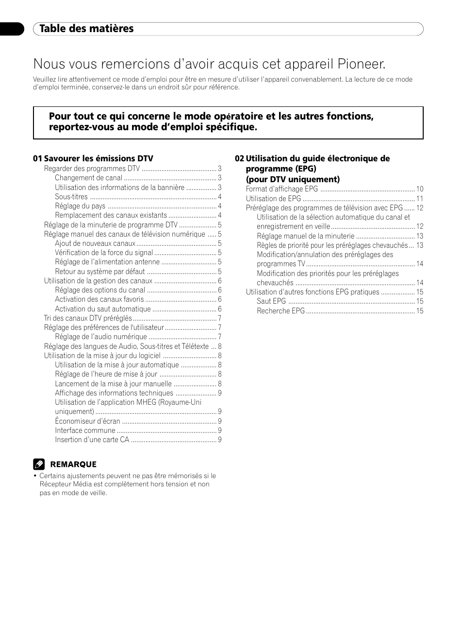 Pioneer PDP-435XDE User Manual | Page 16 / 100