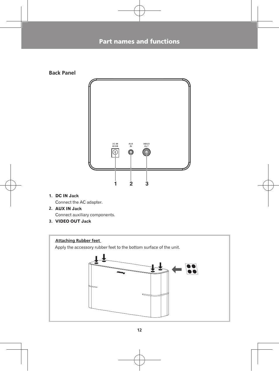 Part names and functions | Pioneer XW-BTS3-W User Manual | Page 12 / 72