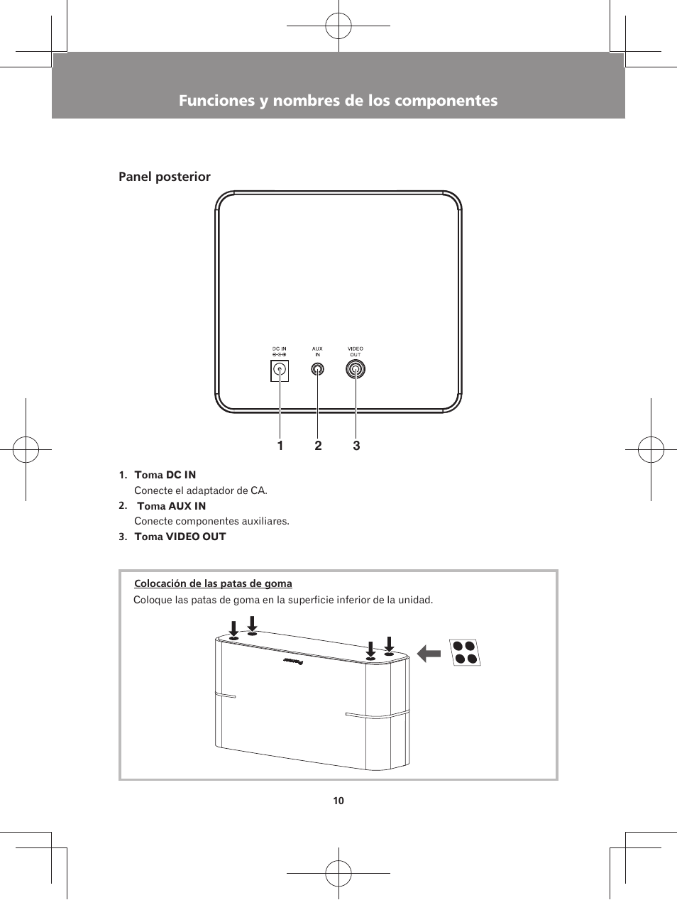 Funciones y nombres de los componentes | Pioneer XW-BTS3-W User Manual | Page 56 / 72
