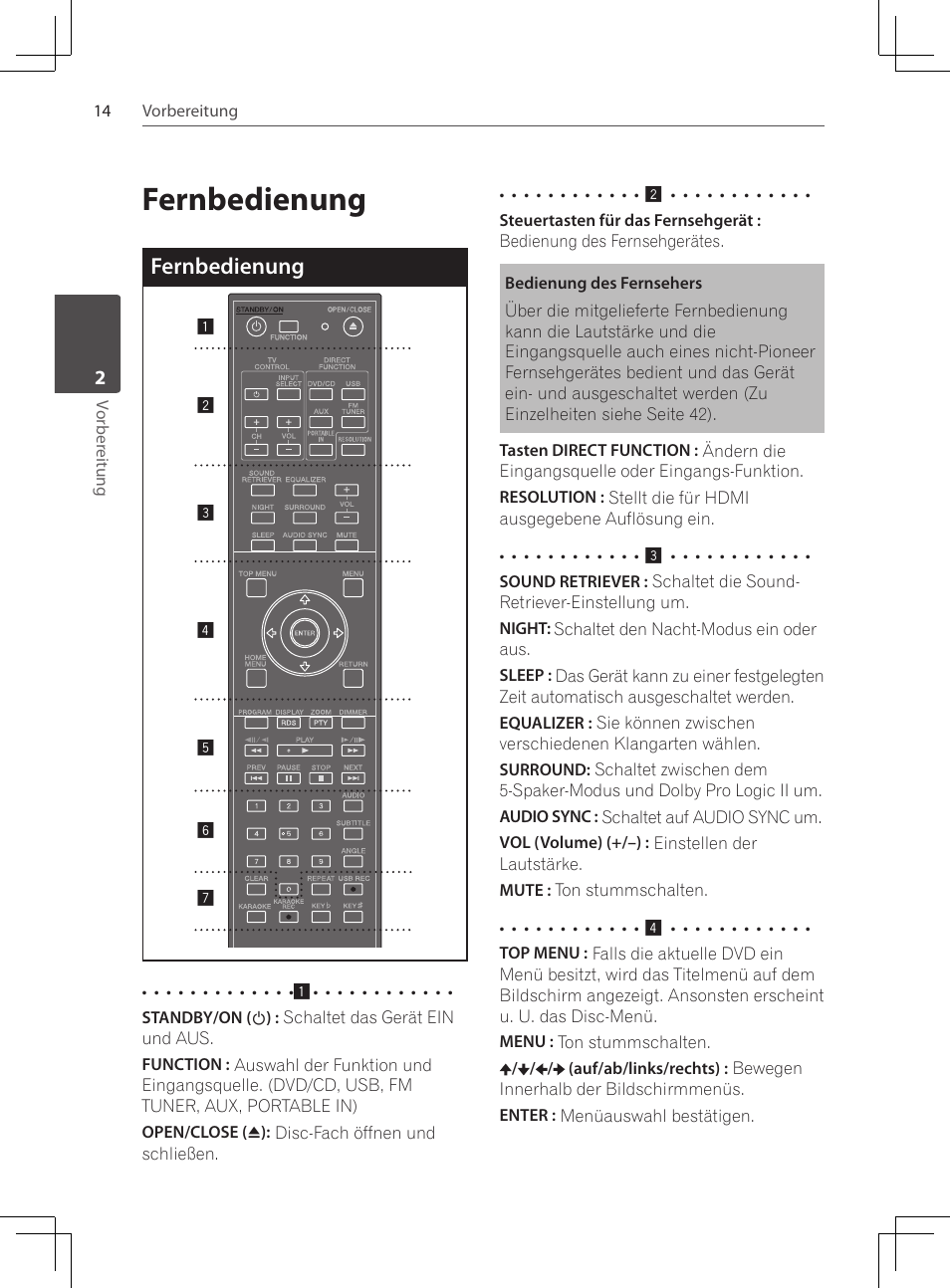 14 fernbedienung, Fernbedienung | Pioneer DCS-424K User Manual | Page 106 / 280