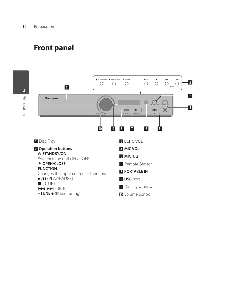 Front panel | Pioneer DCS-424K User Manual | Page 12 / 280